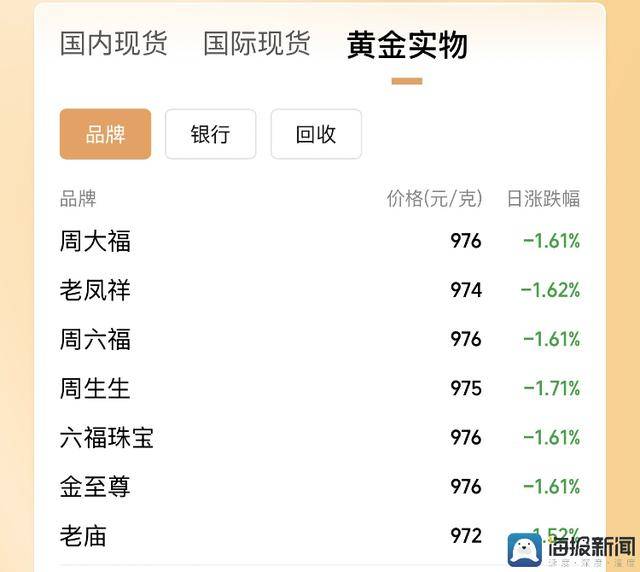 新房装修，注意这五个装修难题，避免装修“恐惧症”！