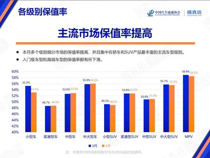 共筑诚信 守护卫生 室内环保装饰装修3·15诚信宣言活动举办