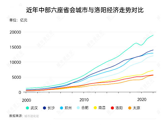 以文塑旅 看南昌如何用一篇《滕王阁序》解锁都市“新玩法”？