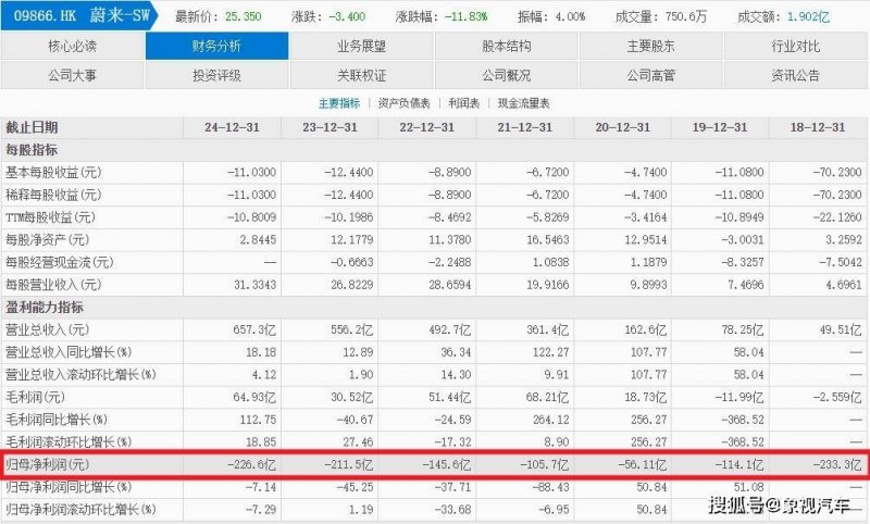厨房装修	
，先吊顶还是先装橱柜
�？