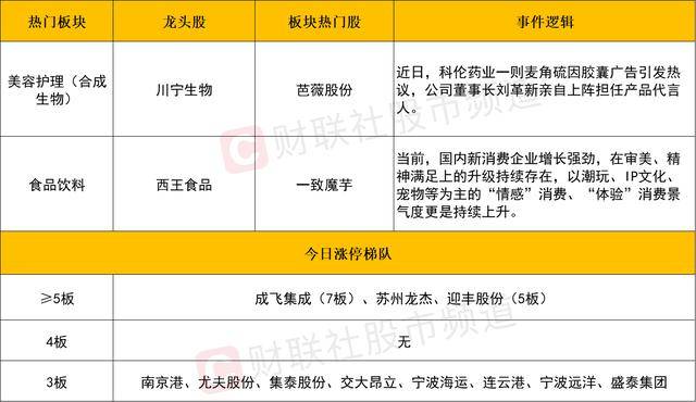 水管都有哪些种类？走顶，走地上，走墙哪个好？