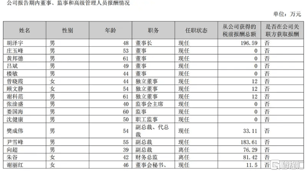 在卧室飘窗上打孔有哪些好处？什么样的飘窗更保养？