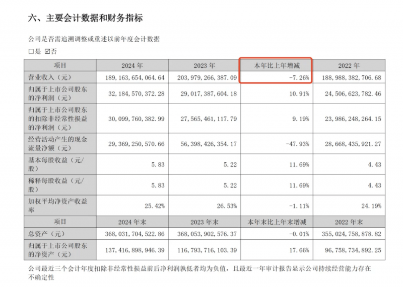 “装配式装修”助力都市替换打造“好房子” 西城区保养租赁公寓90天完成