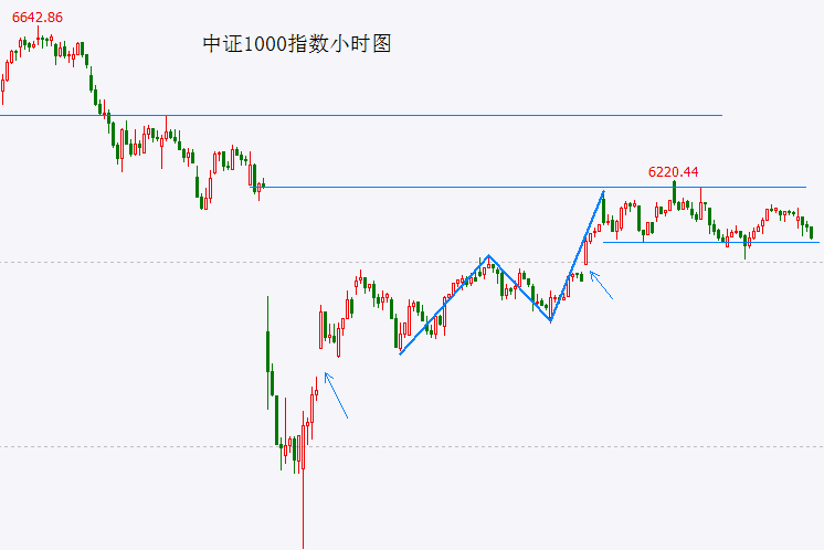 “木匠看尖尖，瓦匠看边边”具体应该怎么做？