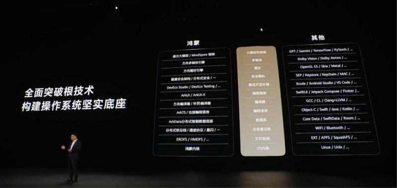 2024高考倒计时一个月！这些数据要掌握
