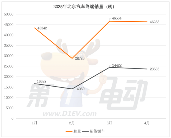 假期管教“熊儿童”，父母应遵循哪些基本原则？