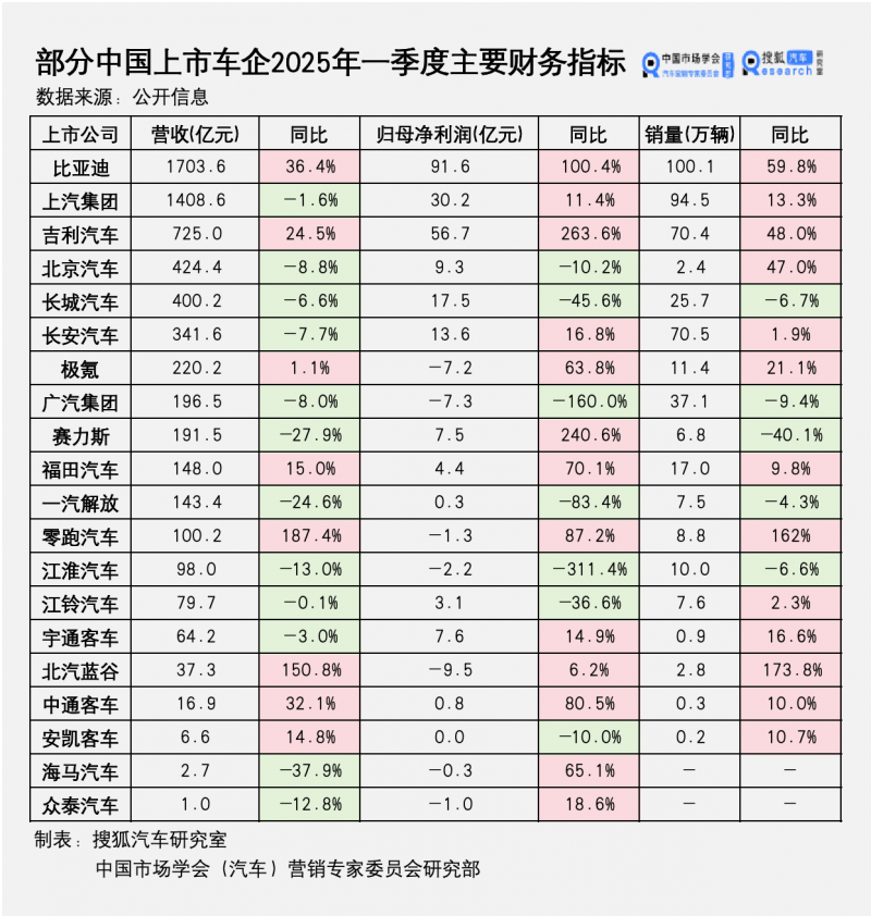 40平的小户型装出小三房，看看他是怎么做到的？