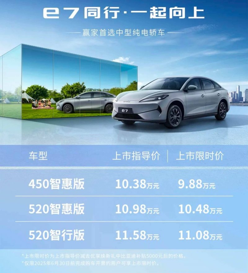 “木匠看尖尖，瓦匠看边边”具体应该怎么做？