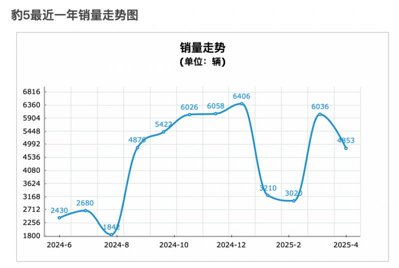 @所有人 汛期来临
，这份应急物品清单你需要！