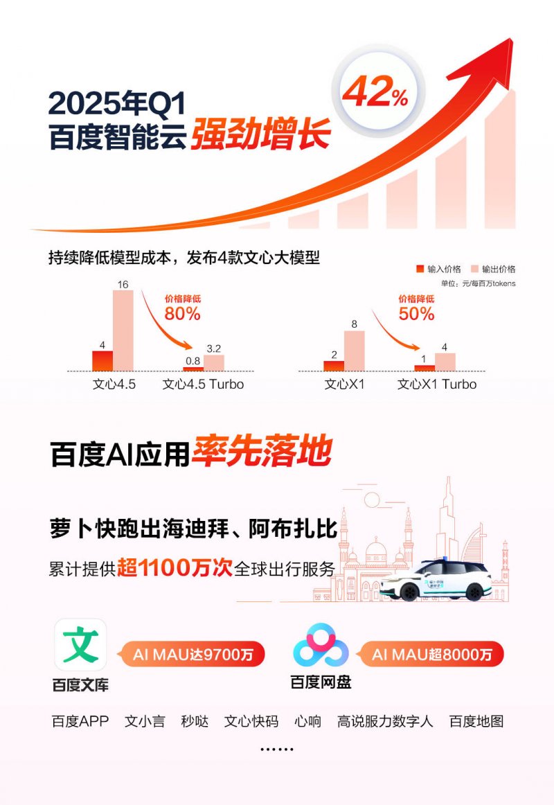 太阳能玻璃怎么样？太阳能玻璃的技术要求有哪些？