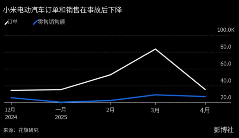 最高每月可缴8468元 北京走高房产公积金缴存上限