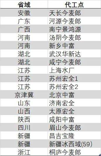 男子双人十米台:中国选手练俊杰/杨昊夺得金牌