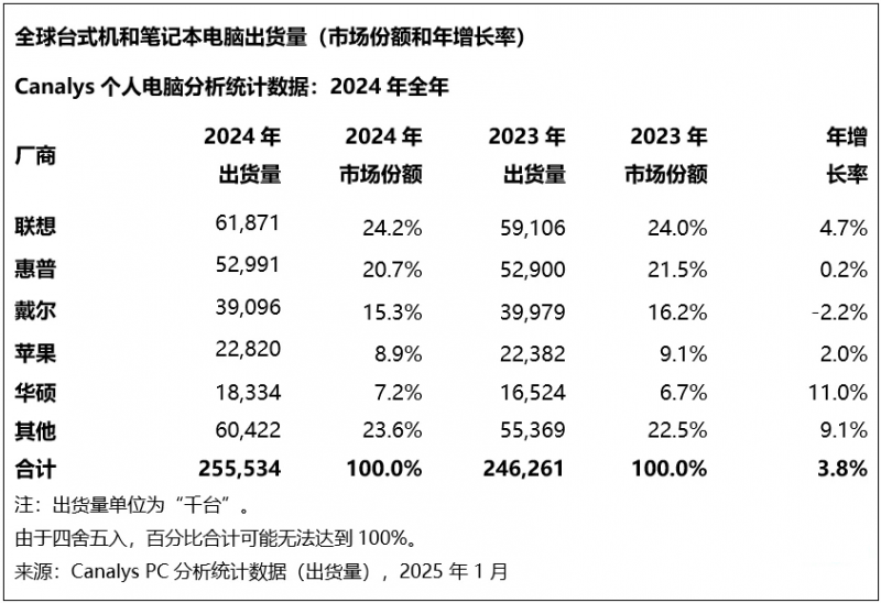 合同价≠最后花费？看看合同和预算的那些坑
，你得知道	�！