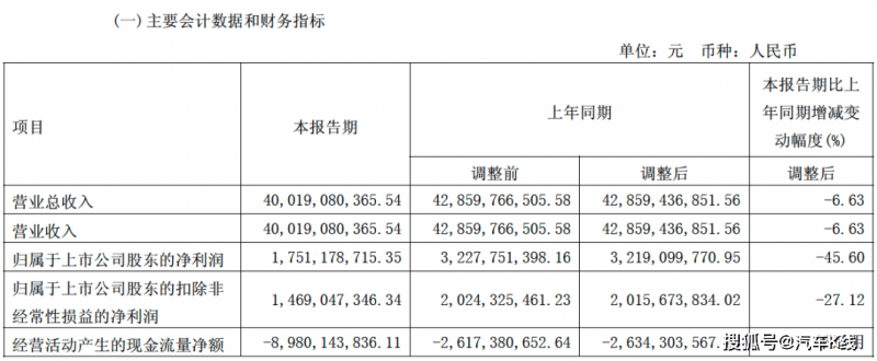 打通上下游产业链，梵客家装与麦田房产达成方针协作协议