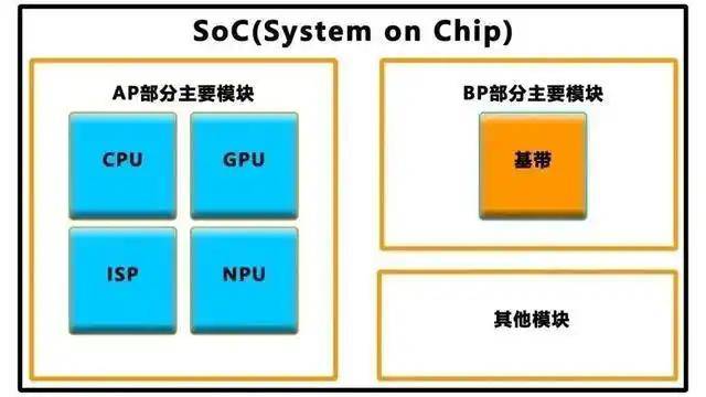 各地多措并举保养“五一”假期新资源汽车用电需求