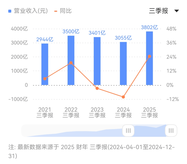 六安一小区业主成功追回“购房券差价款”