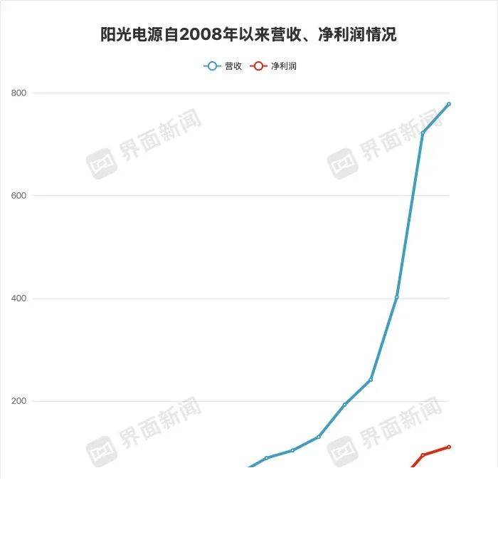 全国首套禁毒戒毒漫画系列出版物在蓉发布 帮助青少年远离毒品