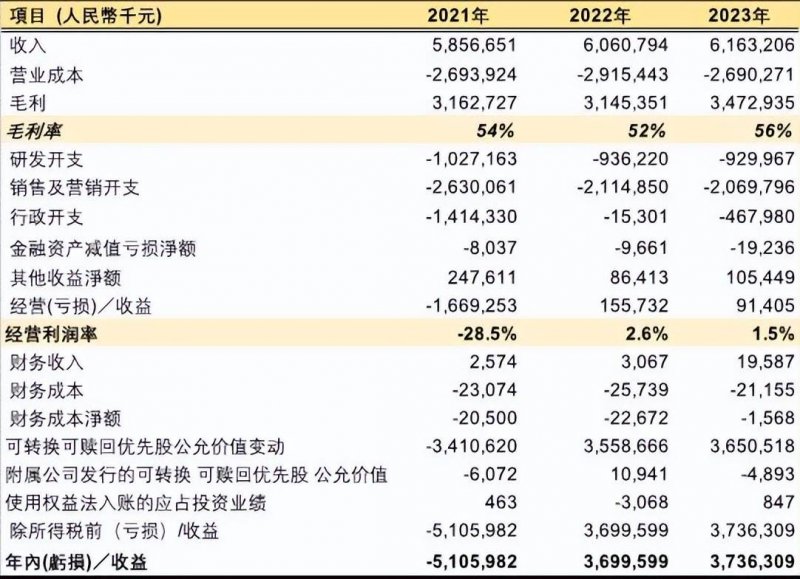 高测验卷是怎样评分的？记者探访北京高考评卷现场