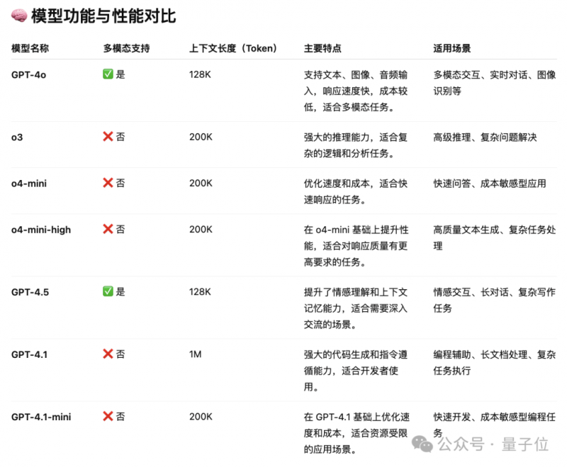 擅将厨房改卫生间
，法院判决：违规装修应当复原