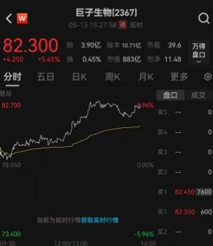 关于六安城区雨污水管网修复封路施工公告