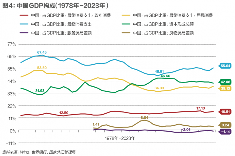 装修时墙面能不能开槽和打孔
