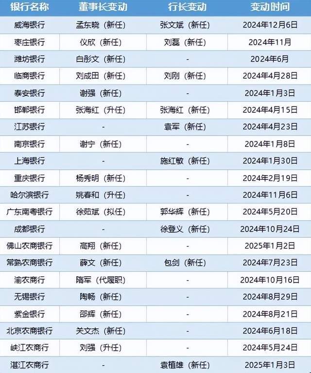 家装怎么搞？看完这五点，让你轻松装修