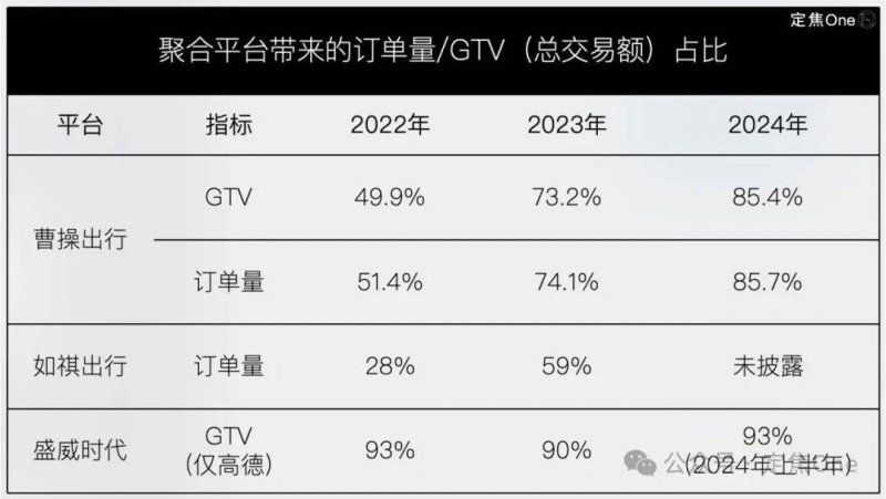 2024中国（广东）大学子时装周启幕