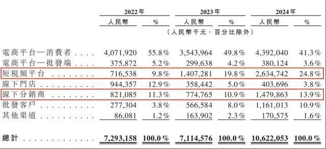 一路春风一路歌 奏响中国品牌最强音