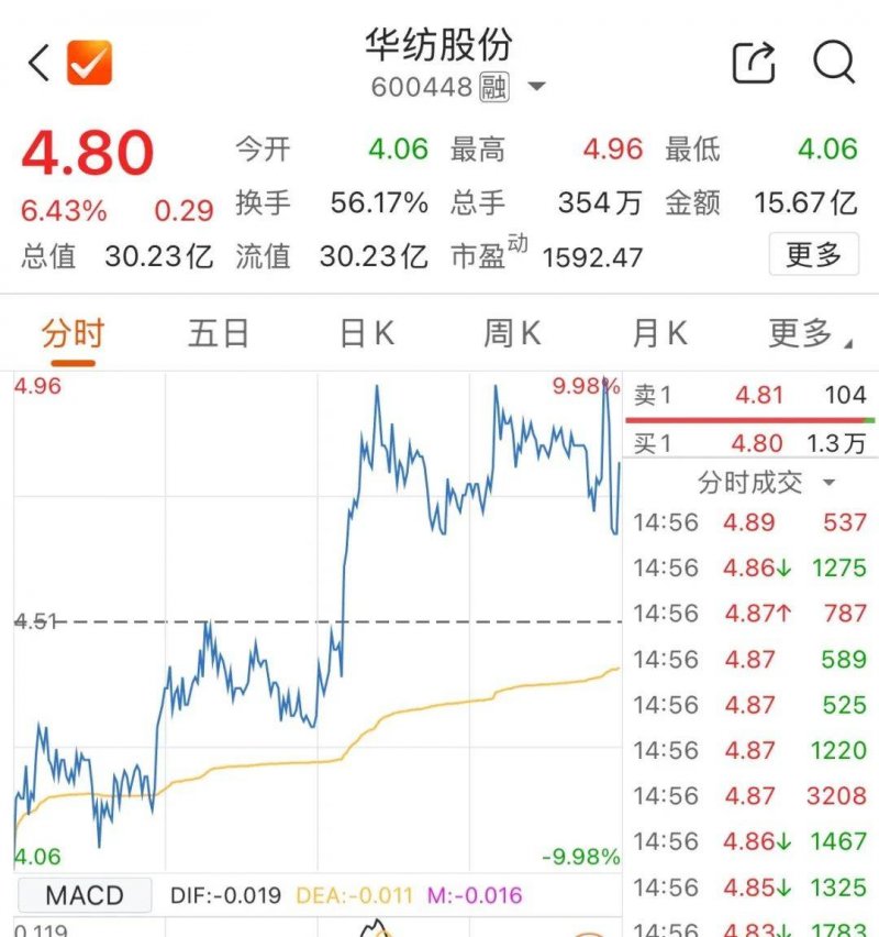 霍山县佛子岭镇中心院校：多措并举，扎实开展防溺水宣传教育活动