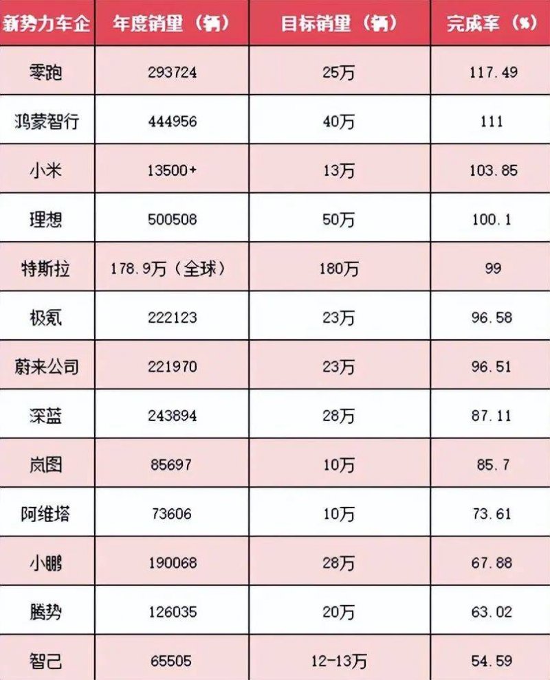 重庆新建公共建筑装修将循新规