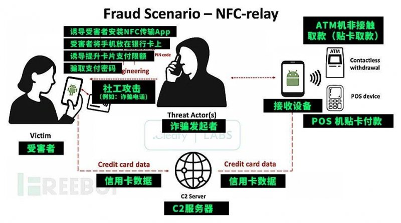 途经六安、金寨，这条高铁有新进展！