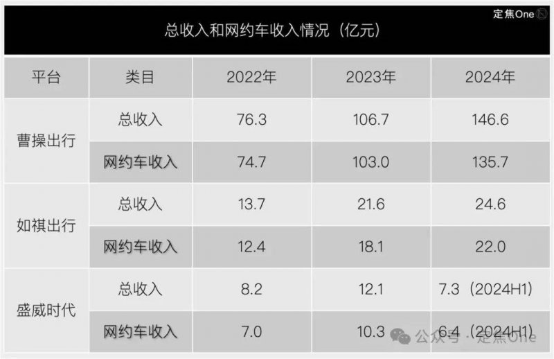 游客“进吉”度假热度高：青睐赏景逛街