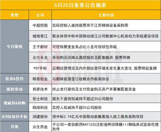 “雅意”的餐厅不再是梦想 墙壁纸最为色彩上的点缀