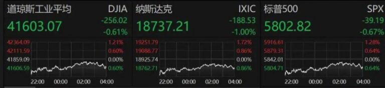 装修现场防火分隔不符合要求，北京怀柔消防依法予以查封