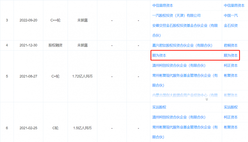 装修一般要几个月？如何合理安排工期？