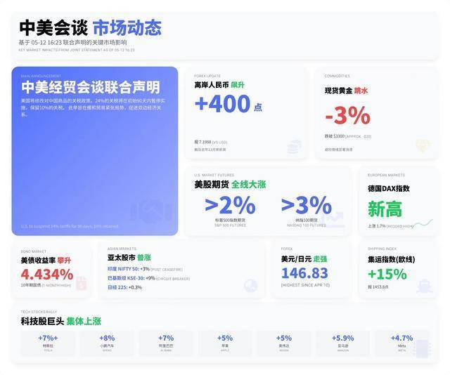 广西对住宅装修最 高补贴3万元